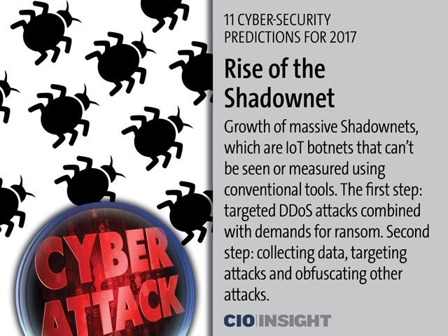 Rise of the Shadownet