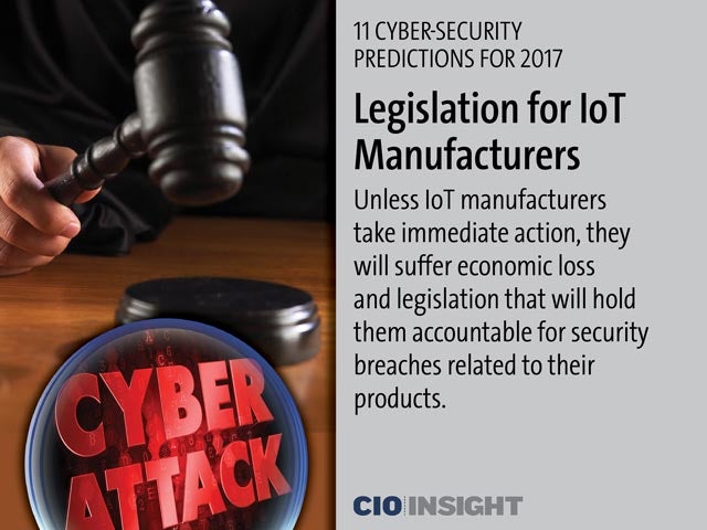 Legislation for IoT Manufacturers