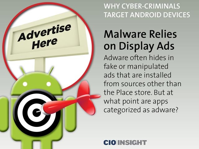Malware Relies on Display Ads
