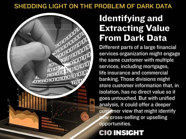 Identifying and Extracting Value From Dark Data