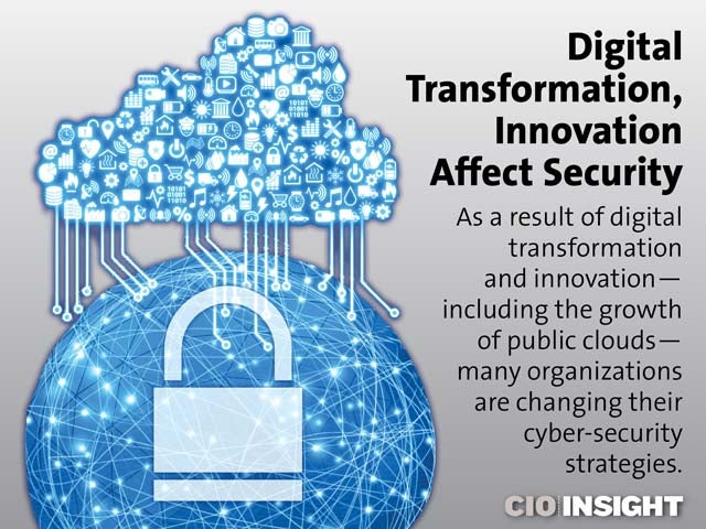 Digital Transformation, Innovation Affect Security