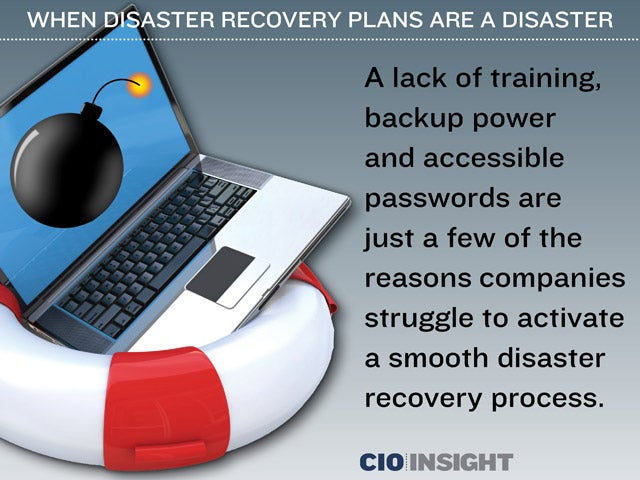 When Disaster Recovery Plans Are a Disaster