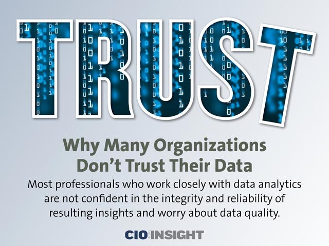 Why Many Organizations Don't Trust Their Data