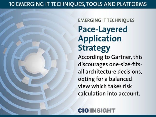 Emerging IT Techniques: Pace-Layered Application Strategy