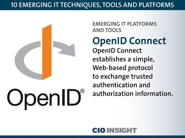Emerging IT Platforms and Tools: OpenID Connect