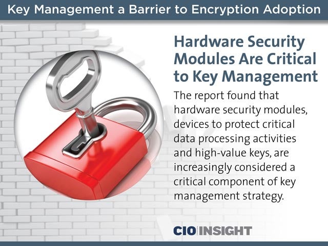 Hardware Security Modules Are Critical to Key Management
