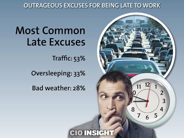 Most Common Late Excuses