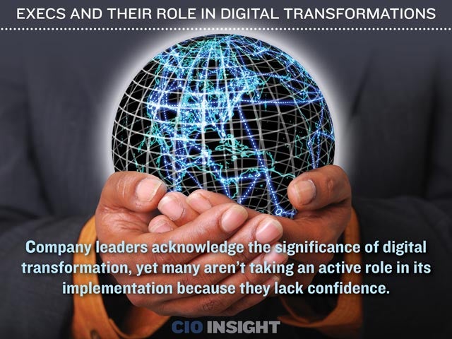 Execs and Their Role in Digital Transformations