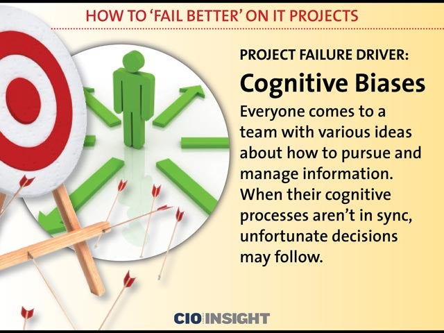 Project Failure Driver: Cognitive Biases