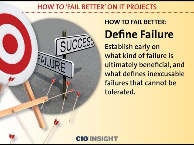 How to Fail Better: Define Failure