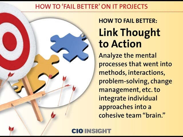 How to Fail Better: Link Thought to Action