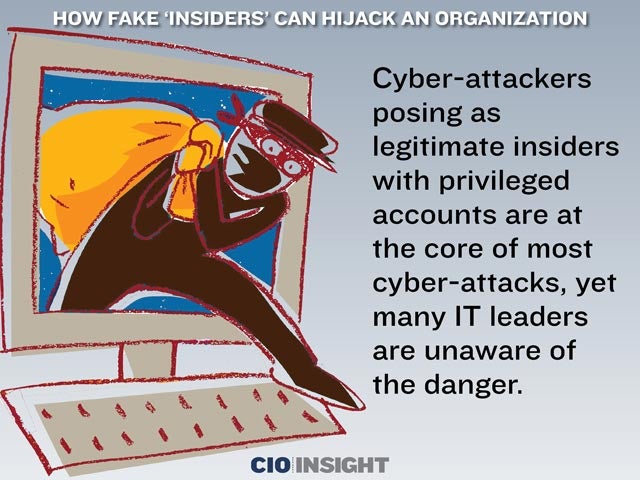 How Fake ‘Insiders’ Can Hijack an Organization