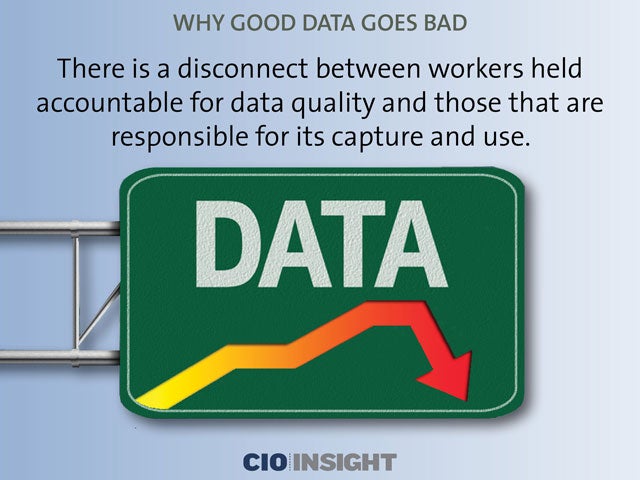 Why Good Data Goes Bad