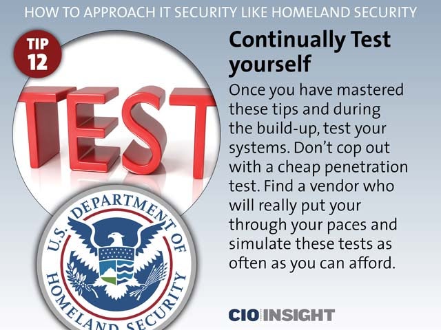 Continually Test yourself