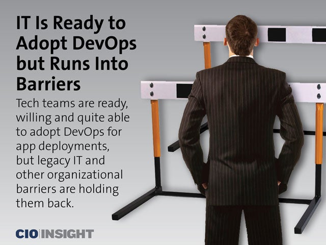 IT Is Ready to Adopt DevOps but Runs Into Barriers