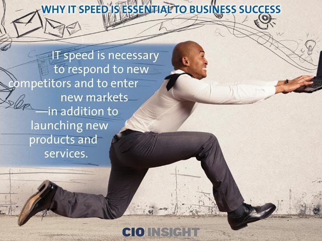 Why IT Speed Is Essential to Business Success