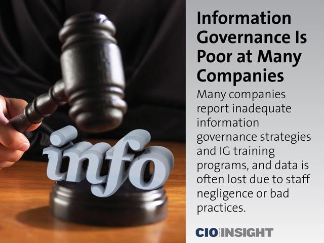 Information Governance Is Poor at Many Companies