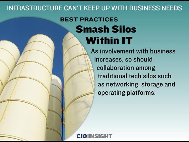 Best Practices: Smash Silos Within IT