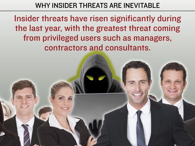 Why Insider Threats Are Inevitable
