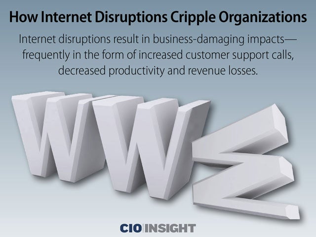 How Internet Disruptions Cripple Organizations