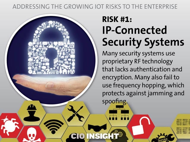 Risk #1: IP-Connected Security Systems