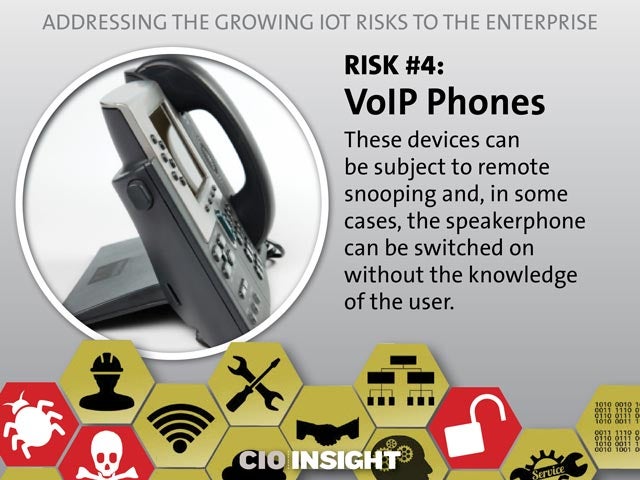 Risk #4: VoIP Phones