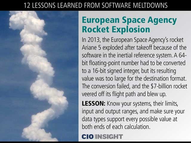 European Space Agency Rocket Explosion