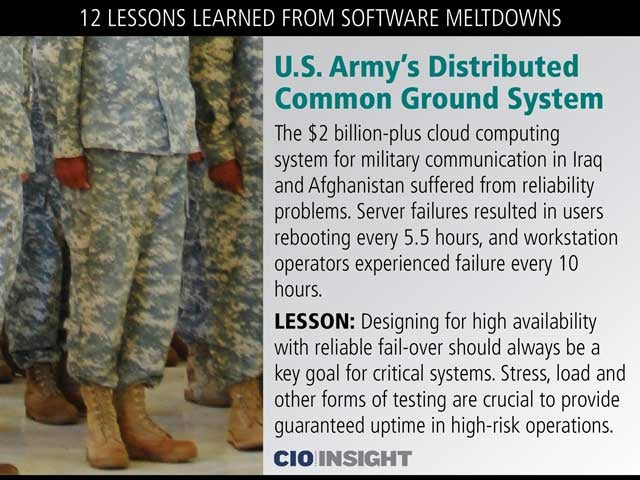 U.S. Army's Distributed Common Ground System
