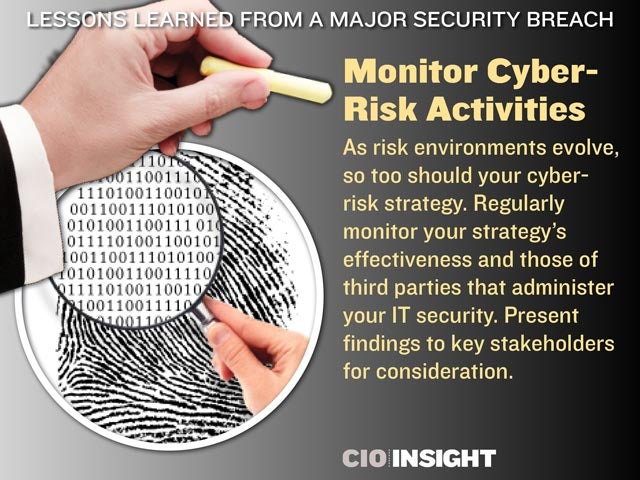 Monitor Cyber-Risk Activities