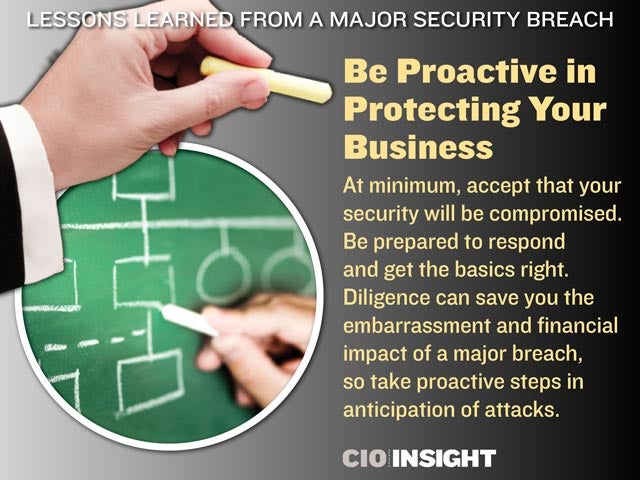 Be Proactive in Protecting Your Business