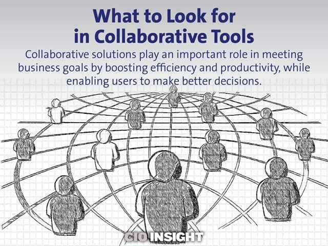 What to Look for in Collaborative Tools