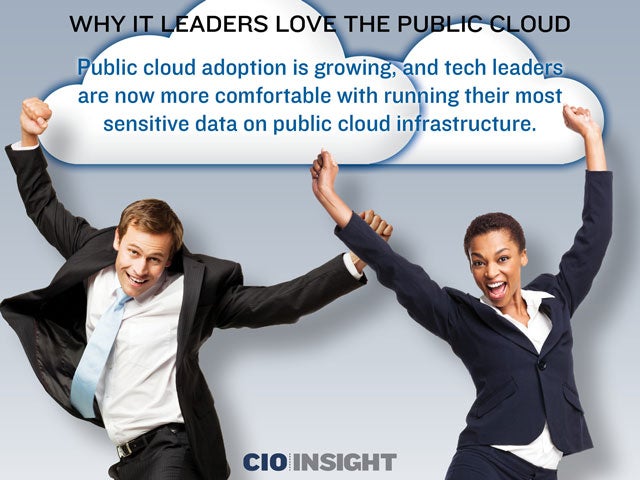 Why IT Leaders Love the Public Cloud