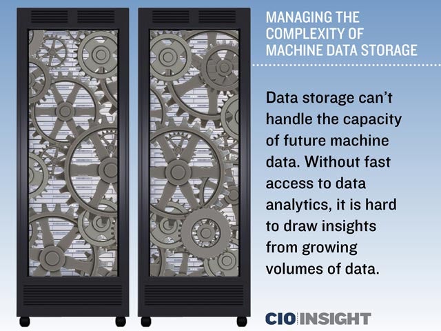 Managing the Complexity of Machine Data Storage