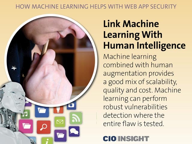 Link Machine Learning With Human Intelligence