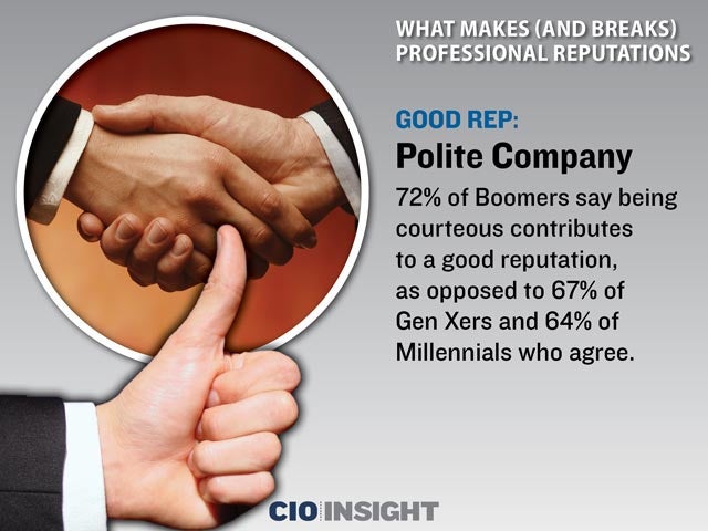 Good Rep: Polite Company