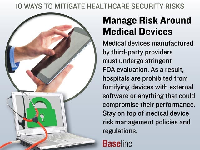 Manage Risk Around Medical Devices
