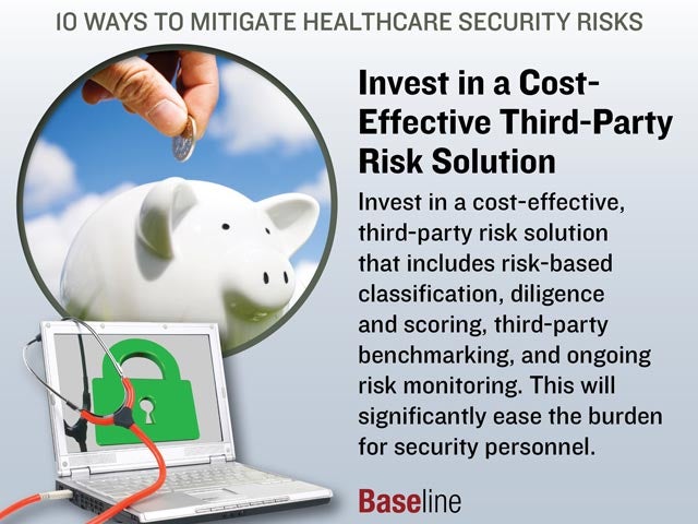 Invest in a Cost-Effective Third-Party Risk Solution