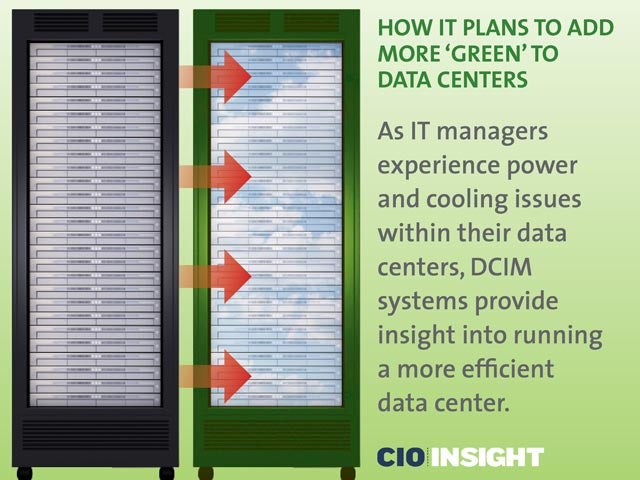 How IT Plans to Add More ‘Green’ to Data Centers