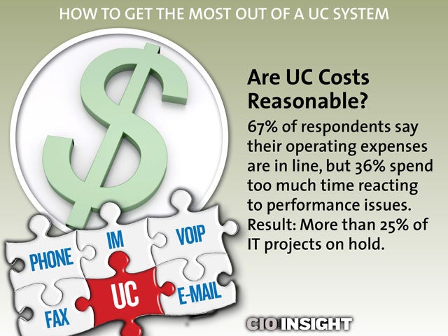 Are UC Costs Reasonable?