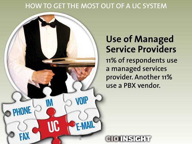 Use of Managed Service Providers