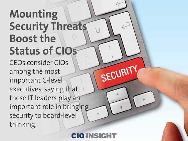 Mounting Security Threats Boost the Status of CIOs