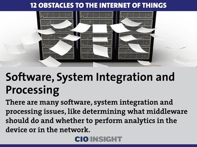 Software, System Integration and Processing