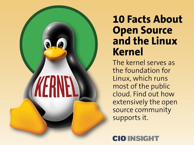 10 Facts About Open Source and the Linux Kernel
