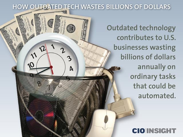 How Outdated Tech Wastes Billions of Dollars
