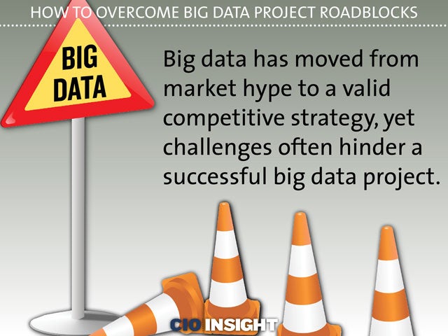 How to Overcome Big Data Project Roadblocks