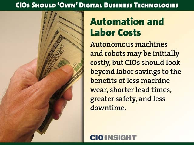 Automation and Labor Costs