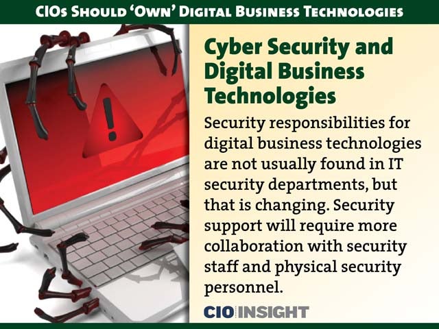 Cyber Security and Digital Business Technologies