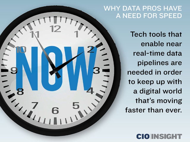 Why Data Pros Have a Need for Speed