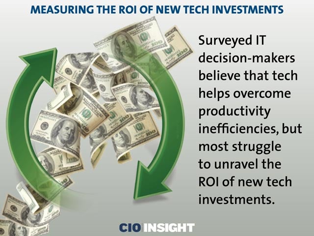 Measuring the ROI of New Tech Investments