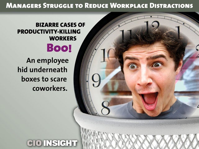 Bizarre Cases of Productivity-Killing Workers: Boo!